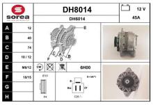 SNRA DH8014