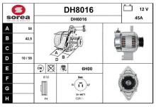 SNRA DH8016