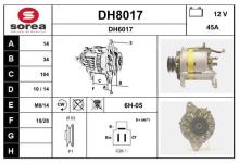 SNRA DH8017