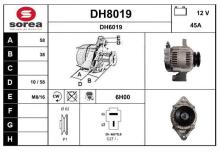SNRA DH8019