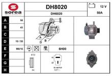 SNRA DH8020