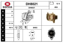 SNRA DH8021