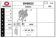 SNRA DH8023