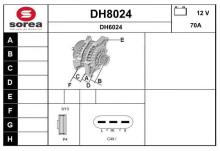 SNRA DH8024