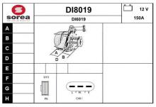 SNRA DI8019