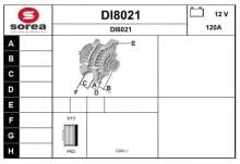 SNRA DI8021