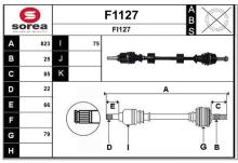 SNRA F1127