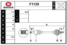 SNRA F1129