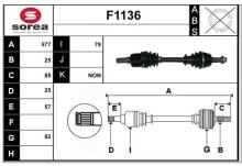 SNRA F1136