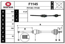 SNRA F1145