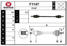 SNRA F1147