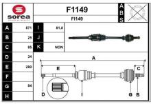 SNRA F1149