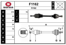SNRA F1162