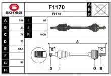 SNRA F1170