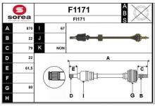 SNRA F1171