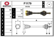 SNRA F1179