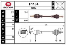 SNRA F1184
