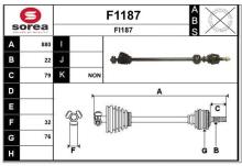 SNRA F1187