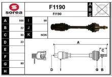 SNRA F1190