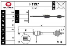 SNRA F1197