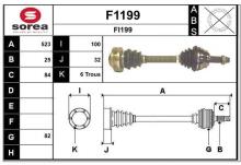 SNRA F1199