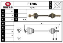 SNRA F1206