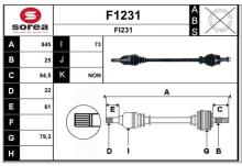 SNRA F1231