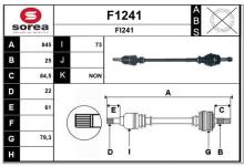 SNRA F1241
