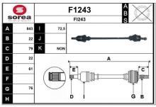 SNRA F1243