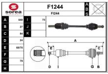 SNRA F1244