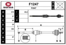 SNRA F1247