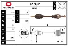 SNRA F1382