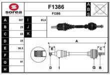 SNRA F1386