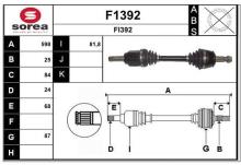 SNRA F1392