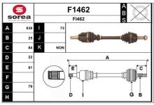 SNRA F1462