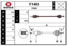 SNRA F1463