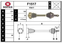 SNRA F1517