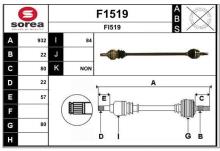 SNRA F1519