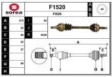 SNRA F1520