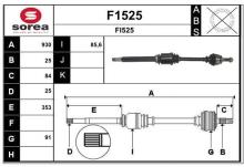 SNRA F1525
