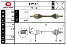 SNRA F2110