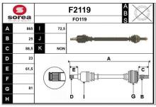 SNRA F2119
