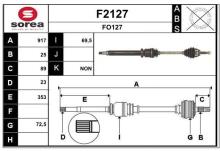 SNRA F2127