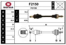SNRA F2150