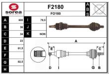 SNRA F2180