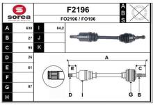 SNRA F2196