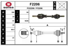 SNRA F2206