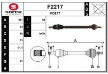 SNRA F2217