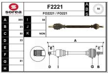 SNRA F2221