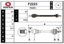 SNRA F2223